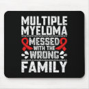 Search for plasma mouse mats Survivor