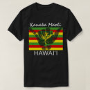 Search for kanaka maoli clothing Oahu