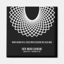 Search for rbg magnets Scotus