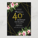 Search for pink and black 40th birthday invitations Adult birthday party