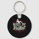Search for steak key rings Chef