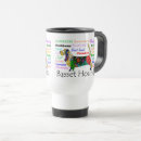 Search for basset hound travel mugs Animal