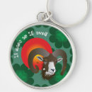 Search for mars key rings Aries