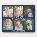 Search for navy blue mouse mats Stylish