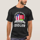 Search for afghanistan flag tshirts Pride