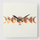 Search for moon phases clocks Pagan