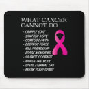 Search for cannot mouse mats Video