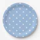 Search for blue and white polka dots plates For kids