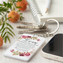 Search for corinthians key rings Scripture