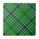 Search for plaid tiles Scotland
