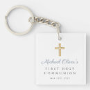 Search for communion key rings Religious