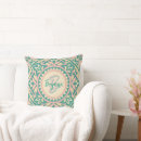 Search for spring cushions Cream