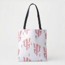 Search for cactus drawing tote bags Design
