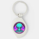 Search for extra key rings Alien