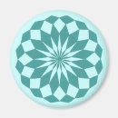 Search for round shape magnets Patterns