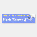 Search for theory bumper stickers Science