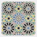 Search for pavement labels Ceilings