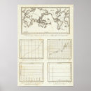 Search for detailed art World