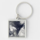 Search for three eye key rings Outdoors