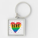 Search for human heart key rings Equality