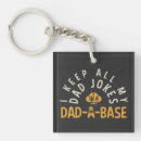 Search for based key rings Funny