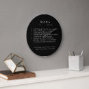 Search for polish clocks Polska