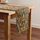 Search for carpet table runners Vintage