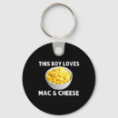 Search for pie key rings Celebration
