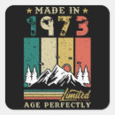 Search for edit stickers Birthday