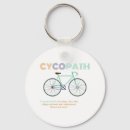 Search for cycling cyclist key rings Cycopath