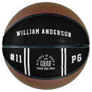 Search for photo basketballs Cool