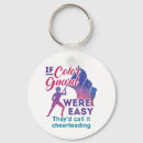 Search for guard key rings Marching band