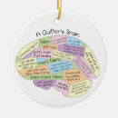 Search for quilters christmas tree decorations Thread