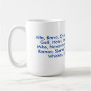 Search for phonetic mugs Nato phonetic alphabet