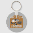 Search for petrolhead gifts Motorsports