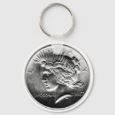 Search for old coin key rings Coins