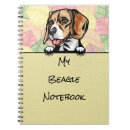 Search for scented notebooks Dog
