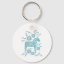 Search for norse key rings Viking