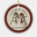 Search for snowman couple christmas tree decorations Snowmen