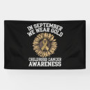 Search for cancer banners Awareness