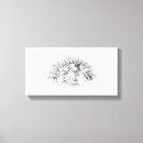 Search for thinking canvas prints Illustration