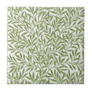 Search for willow tiles William morris