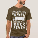 Search for dwight schrute tshirts Off road
