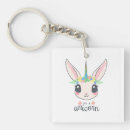 Search for elfs key rings For kids