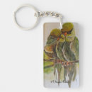 Search for frida kahlo de key rings Mexican culture
