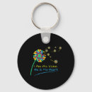Search for mechanical heart key rings Youth mental health