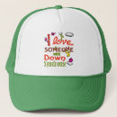 Search for syndrome hats Awareness