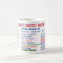 Search for doctor thank you mugs Thanks