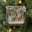 Search for botanical christmas tree decorations Winter greenery