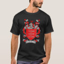 Search for roche tshirts Ireland